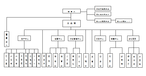 1588551109401920.png 圖片1.png